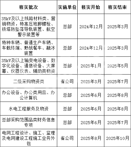 尊时凯龙·(中国区)人生就是搏
