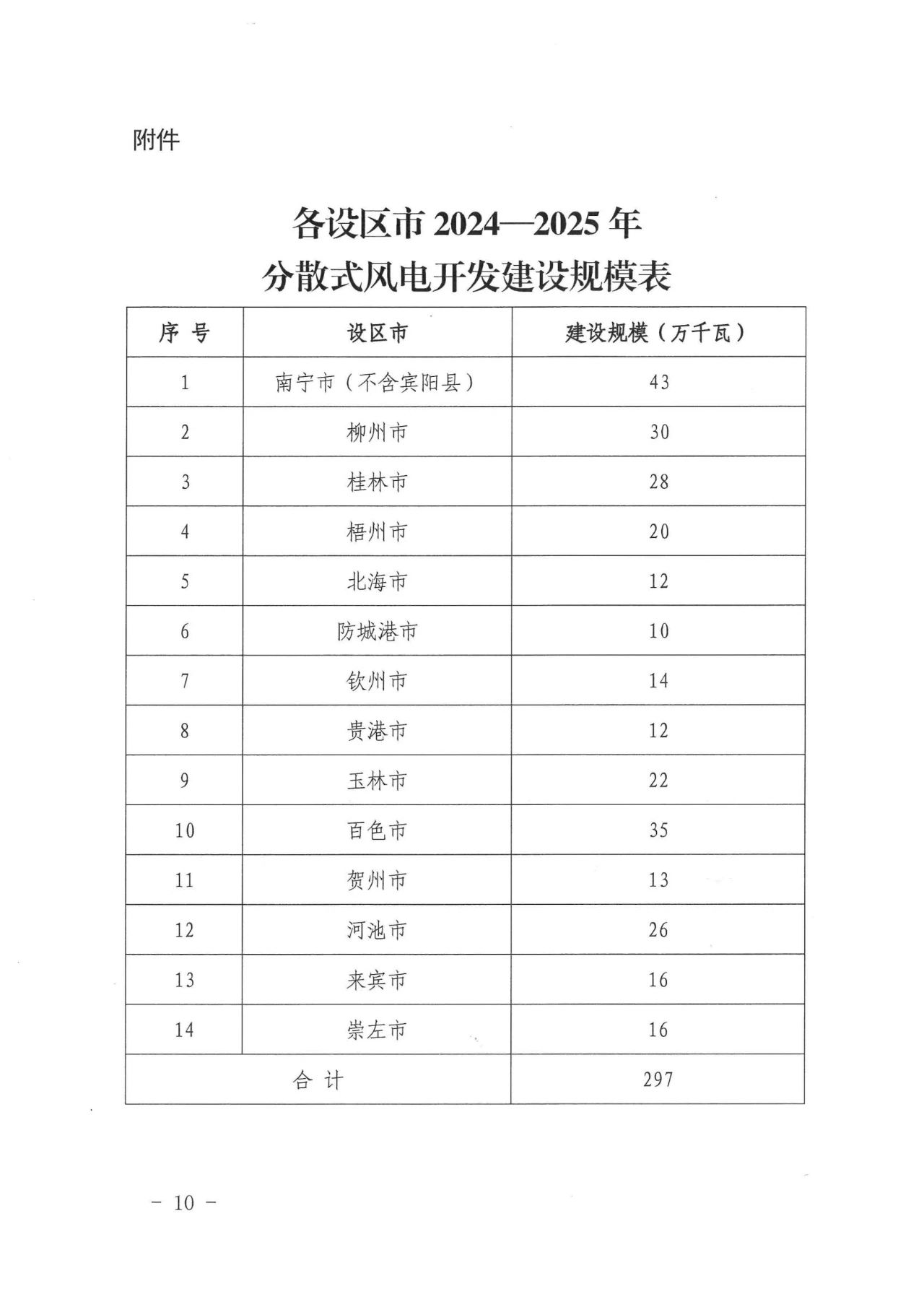 尊时凯龙·(中国区)人生就是搏