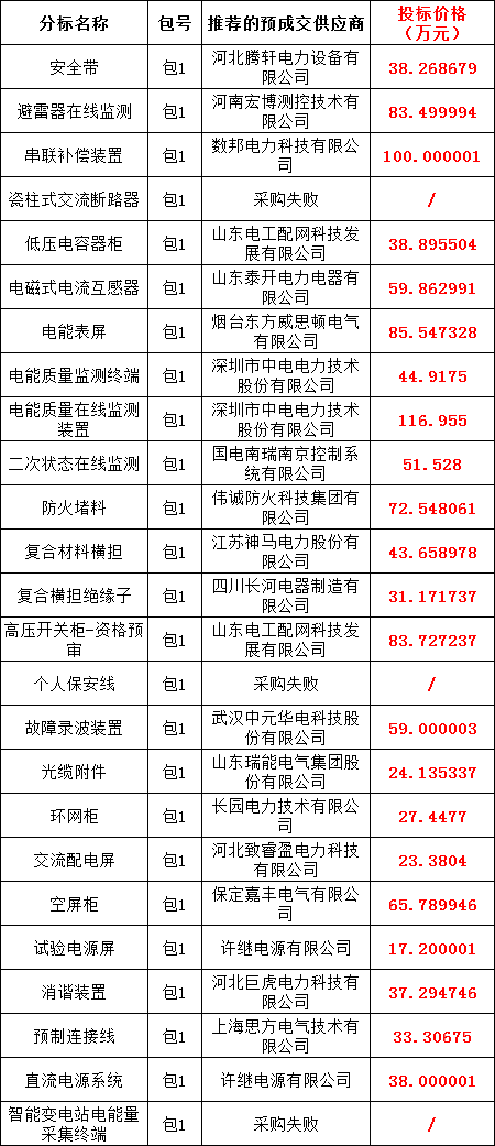 尊时凯龙·(中国区)人生就是搏