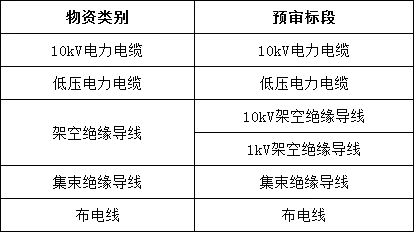 尊时凯龙·(中国区)人生就是搏