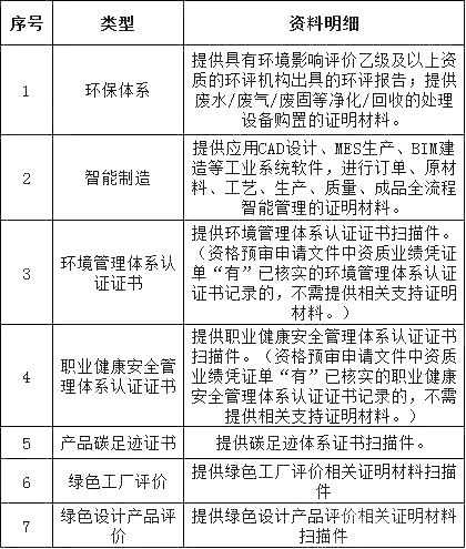 尊时凯龙·(中国区)人生就是搏