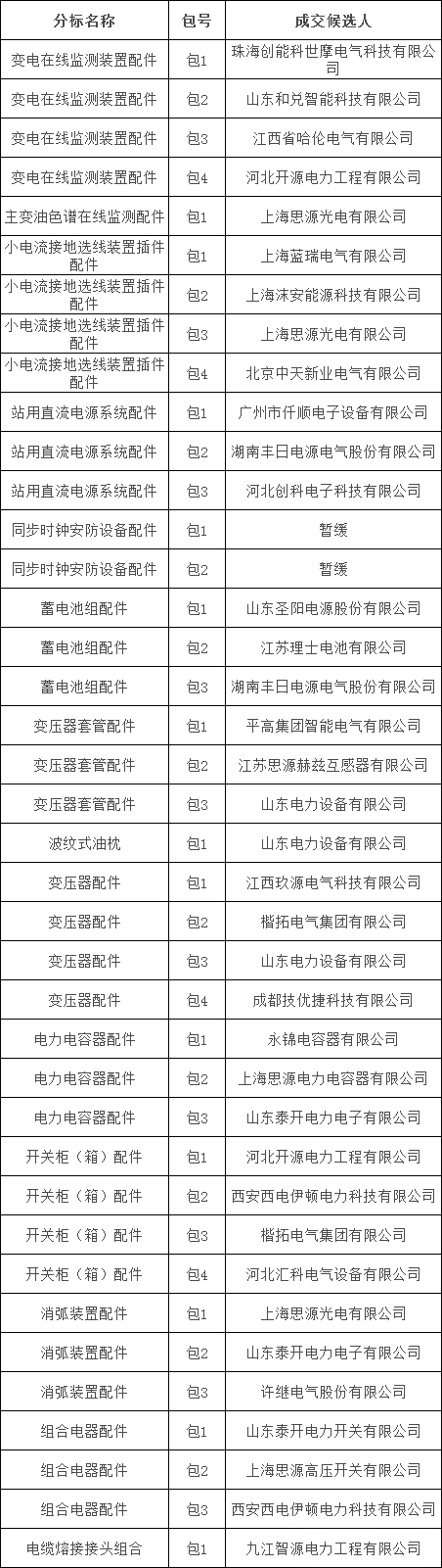 尊时凯龙·(中国区)人生就是搏
