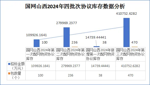 尊时凯龙·(中国区)人生就是搏
