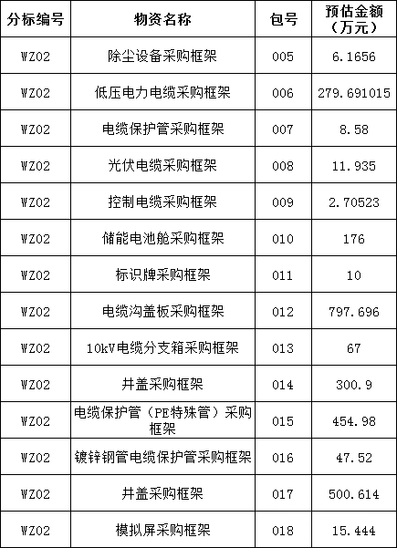 尊时凯龙·(中国区)人生就是搏