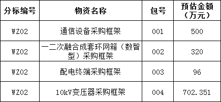 尊时凯龙·(中国区)人生就是搏