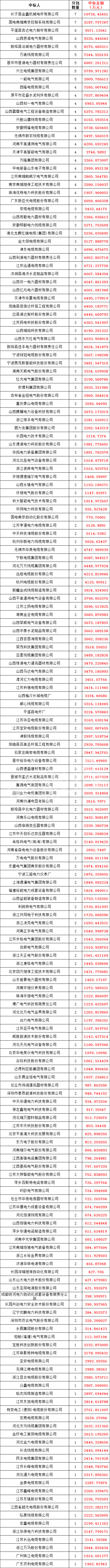 尊时凯龙·(中国区)人生就是搏