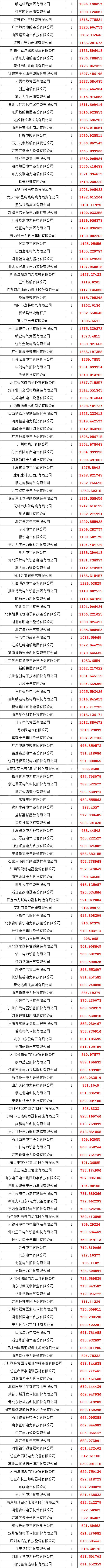 尊时凯龙·(中国区)人生就是搏