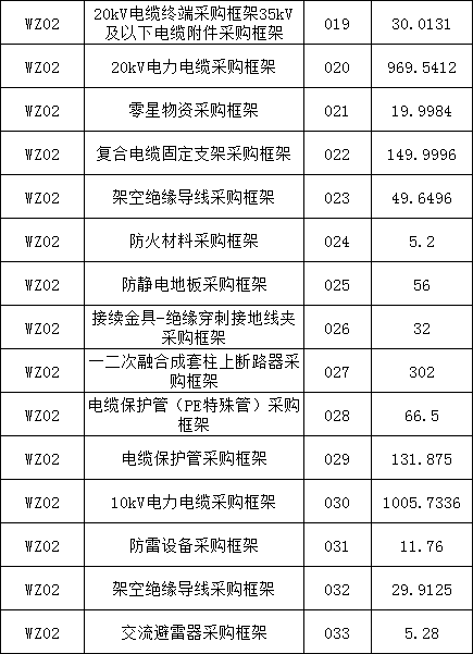 尊时凯龙·(中国区)人生就是搏