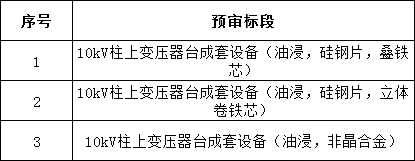 尊时凯龙·(中国区)人生就是搏