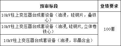 尊时凯龙·(中国区)人生就是搏