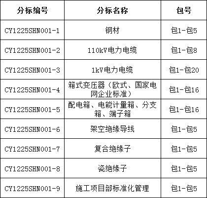 尊时凯龙·(中国区)人生就是搏