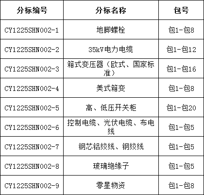尊时凯龙·(中国区)人生就是搏