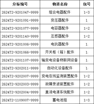 尊时凯龙·(中国区)人生就是搏
