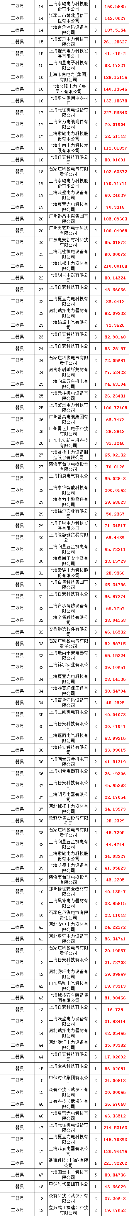 尊时凯龙·(中国区)人生就是搏
