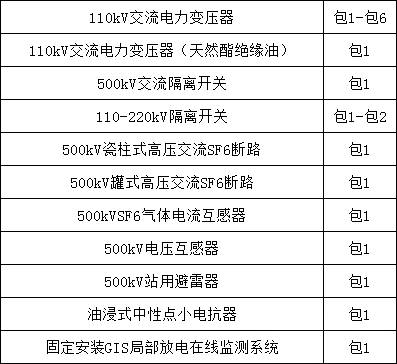 尊时凯龙·(中国区)人生就是搏