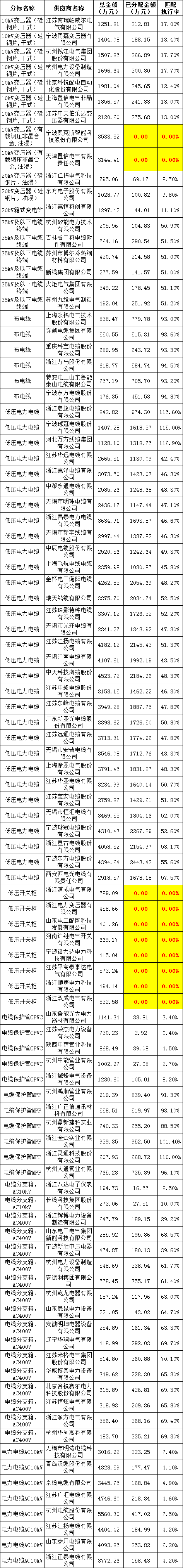 尊时凯龙·(中国区)人生就是搏