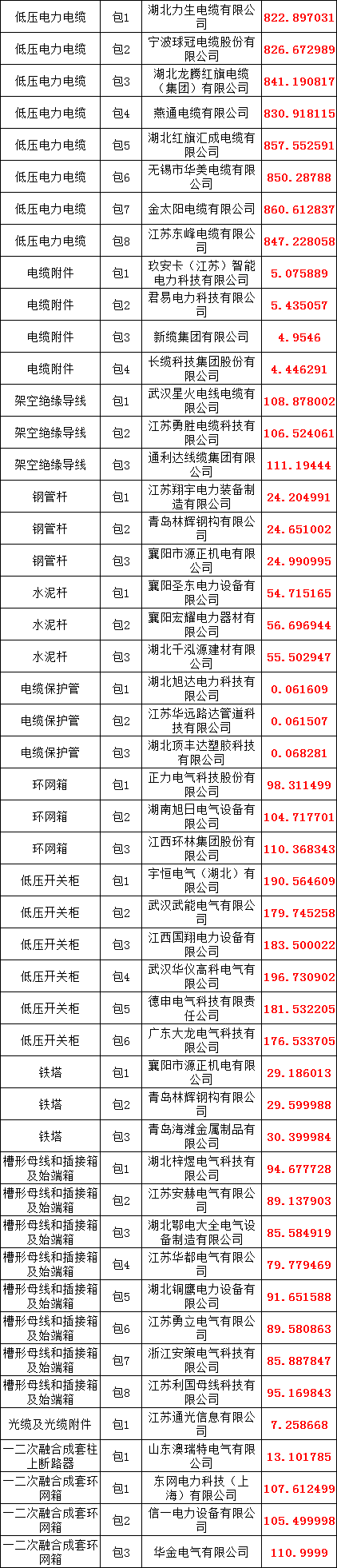 尊时凯龙·(中国区)人生就是搏