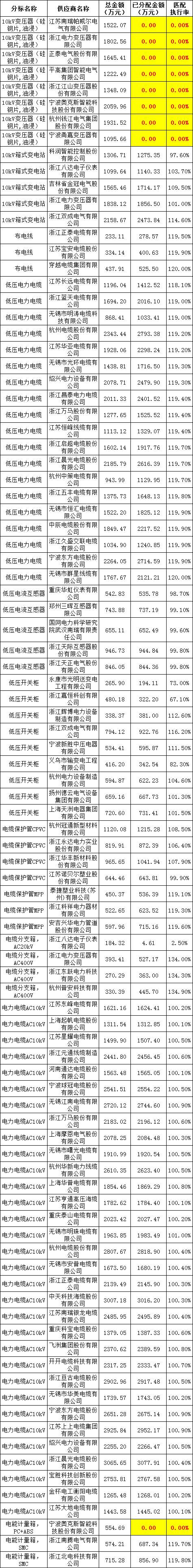 尊时凯龙·(中国区)人生就是搏