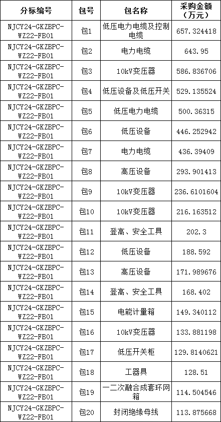 尊时凯龙·(中国区)人生就是搏