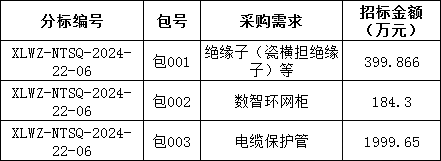 尊时凯龙·(中国区)人生就是搏