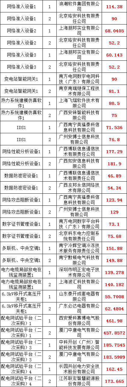 尊时凯龙·(中国区)人生就是搏