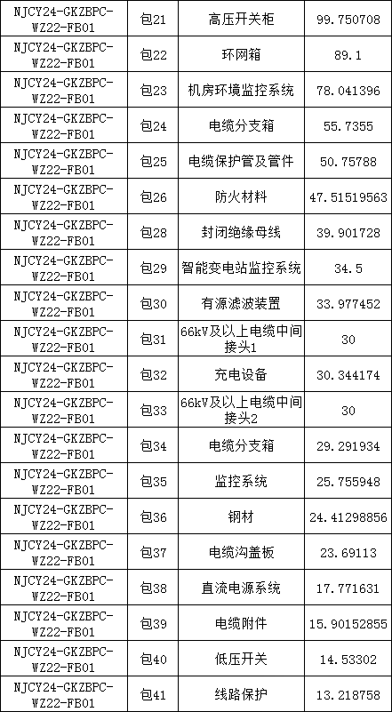 尊时凯龙·(中国区)人生就是搏