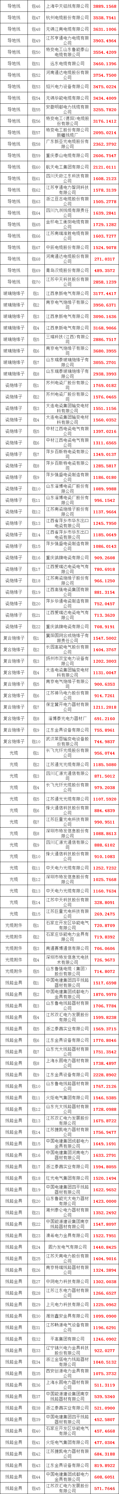 尊时凯龙·(中国区)人生就是搏