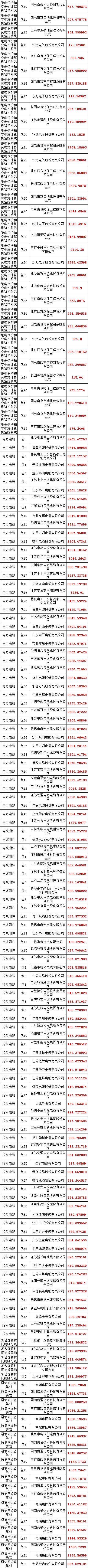 尊时凯龙·(中国区)人生就是搏