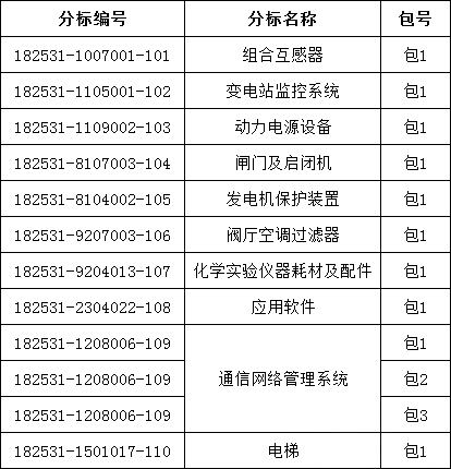 尊时凯龙·(中国区)人生就是搏