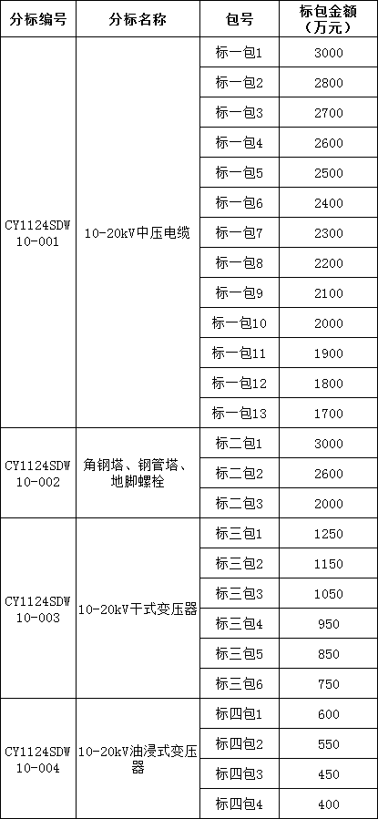 尊时凯龙·(中国区)人生就是搏