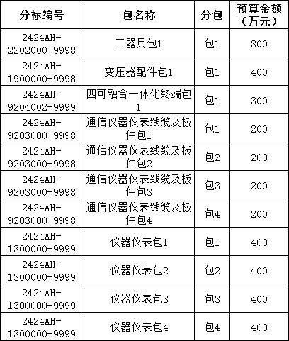 尊时凯龙·(中国区)人生就是搏