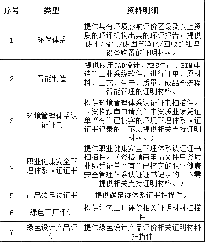 尊时凯龙·(中国区)人生就是搏