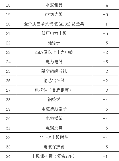 尊时凯龙·(中国区)人生就是搏