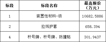 尊时凯龙·(中国区)人生就是搏