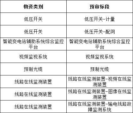 尊时凯龙·(中国区)人生就是搏