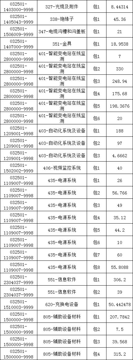 尊时凯龙·(中国区)人生就是搏