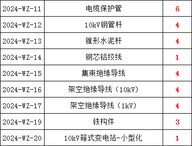 尊时凯龙·(中国区)人生就是搏