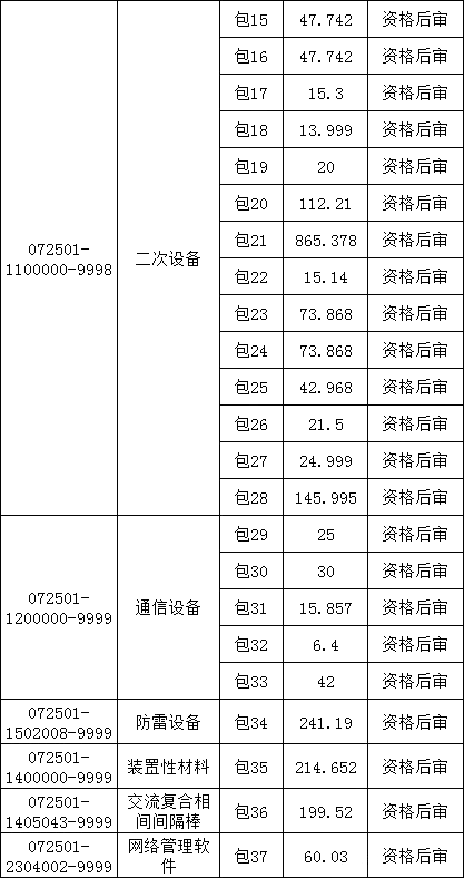 尊时凯龙·(中国区)人生就是搏