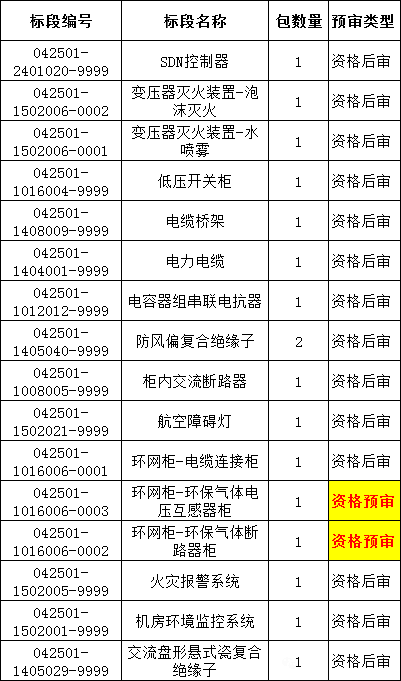 尊时凯龙·(中国区)人生就是搏