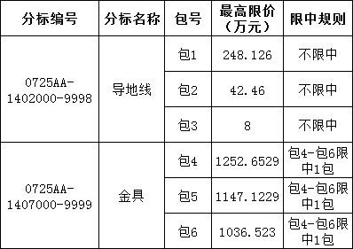 尊时凯龙·(中国区)人生就是搏