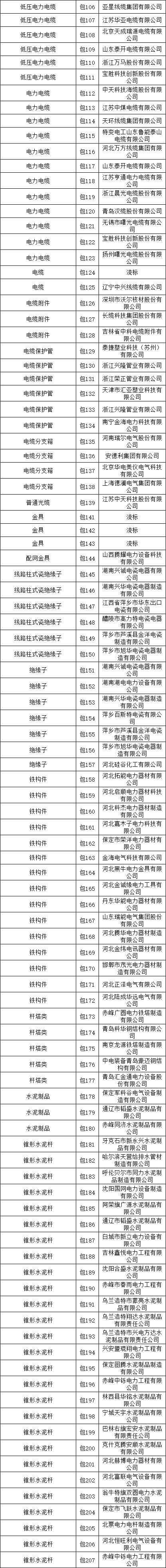 尊时凯龙·(中国区)人生就是搏