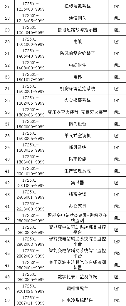 尊时凯龙·(中国区)人生就是搏