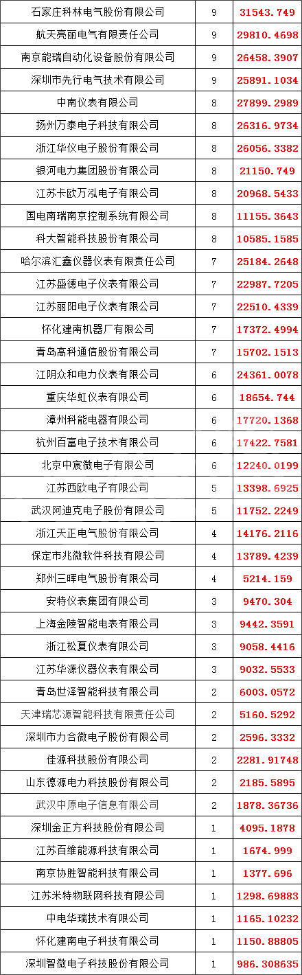 尊时凯龙·(中国区)人生就是搏