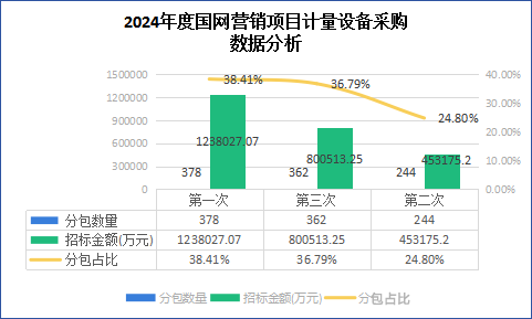 尊时凯龙·(中国区)人生就是搏