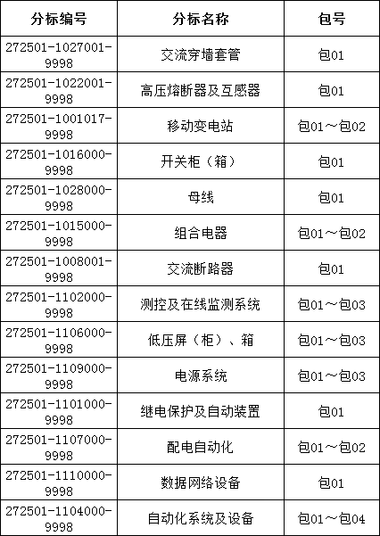 尊时凯龙·(中国区)人生就是搏