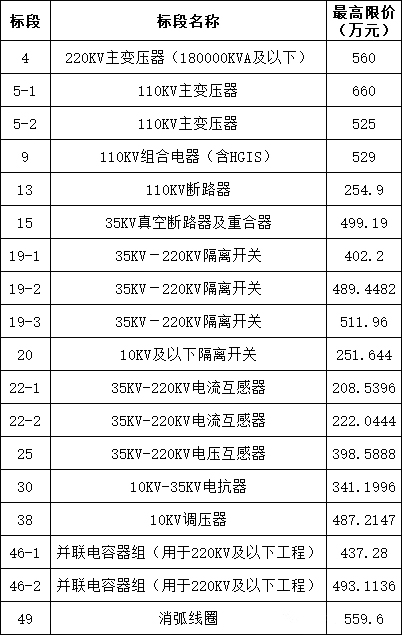 尊时凯龙·(中国区)人生就是搏
