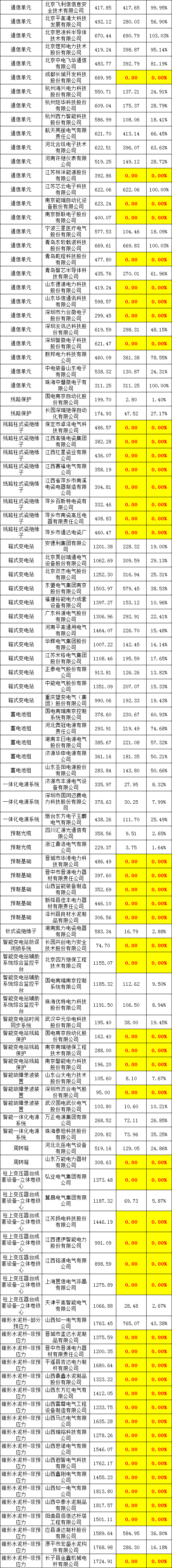 尊时凯龙·(中国区)人生就是搏