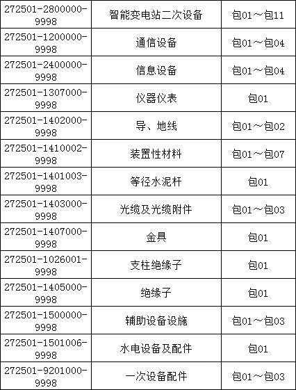 尊时凯龙·(中国区)人生就是搏