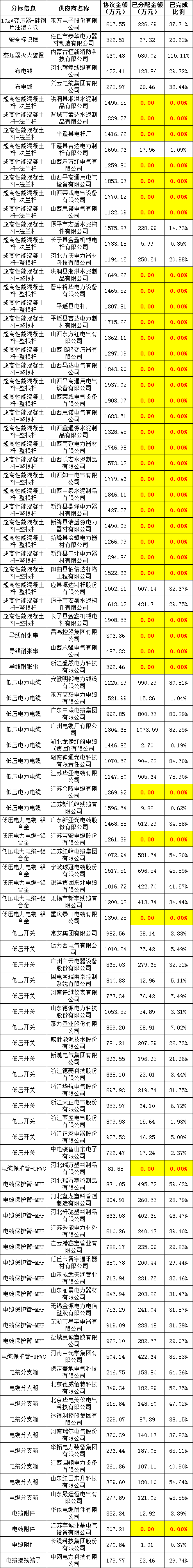 尊时凯龙·(中国区)人生就是搏