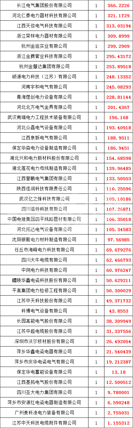 尊时凯龙·(中国区)人生就是搏